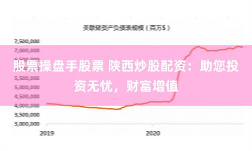 股票操盘手股票 陕西炒股配资：助您投资无忧，财富增值