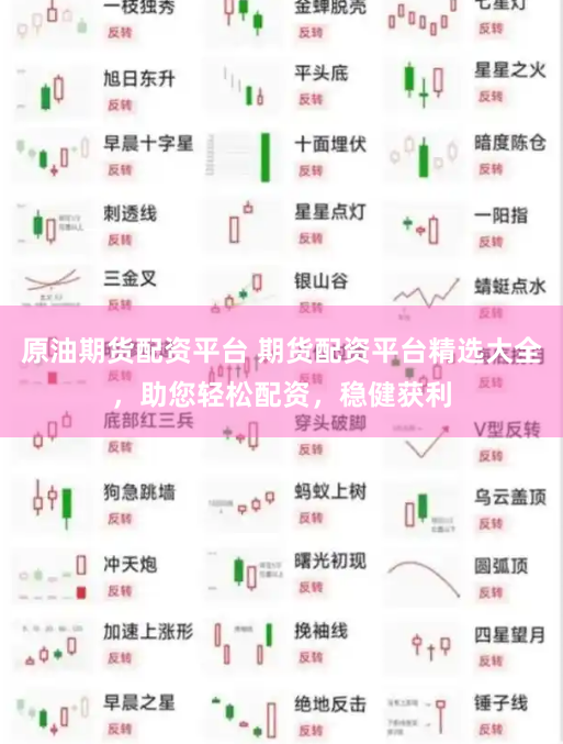 原油期货配资平台 期货配资平台精选大全，助您轻松配资，稳健获利