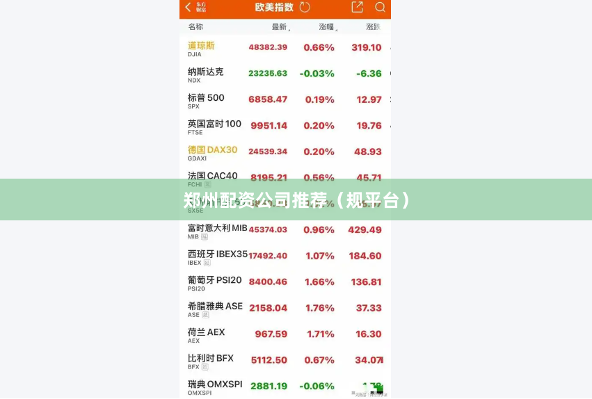 郑州配资公司推荐（规平台）
