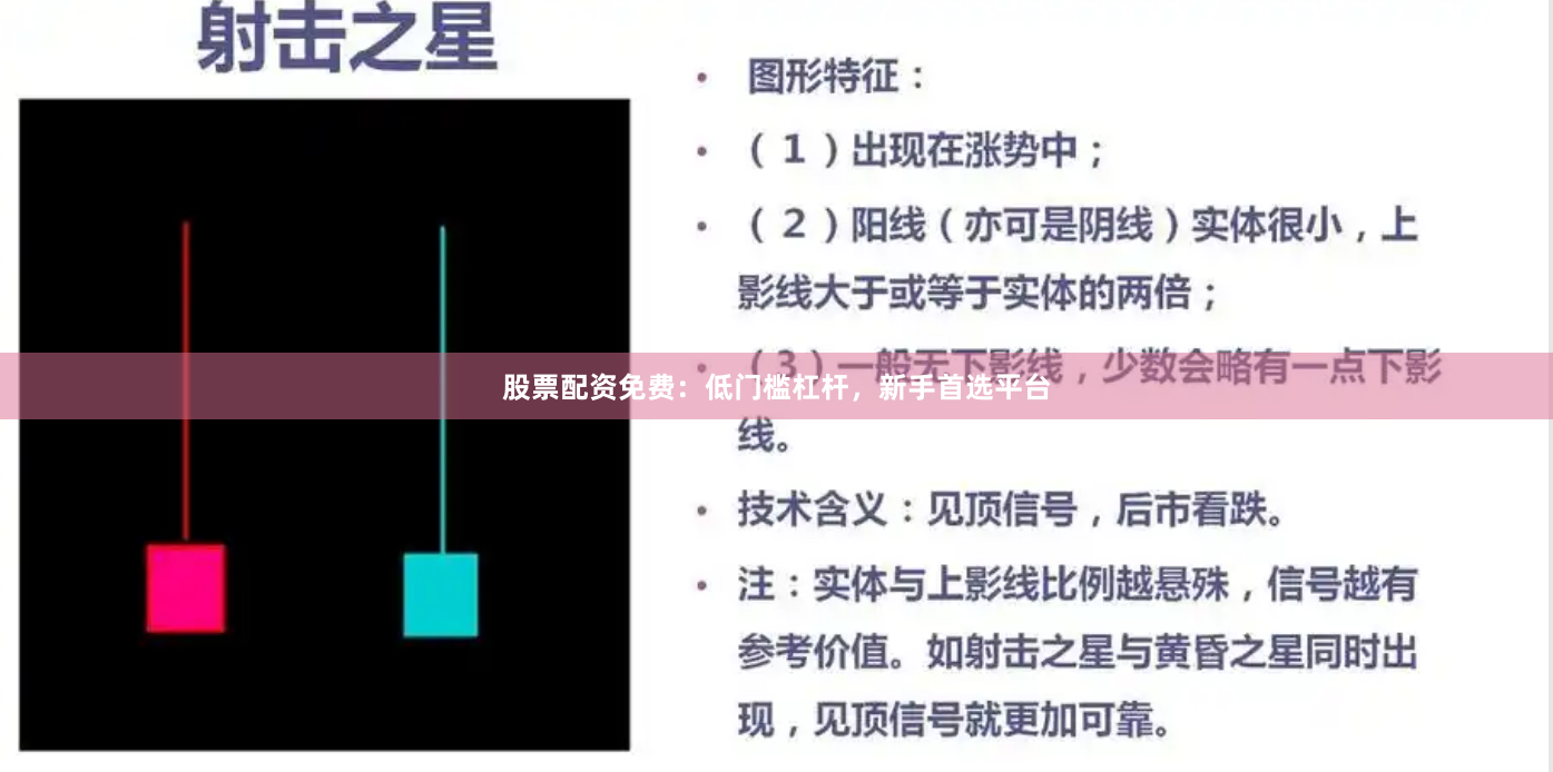 股票配资免费：低门槛杠杆，新手首选平台